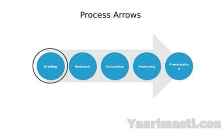 Download Powerpoint infographics Arrows054